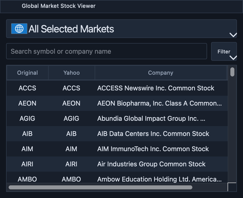 AptiStockX Global Market Stock Viewer with market selection, offline search, filters, and symbols