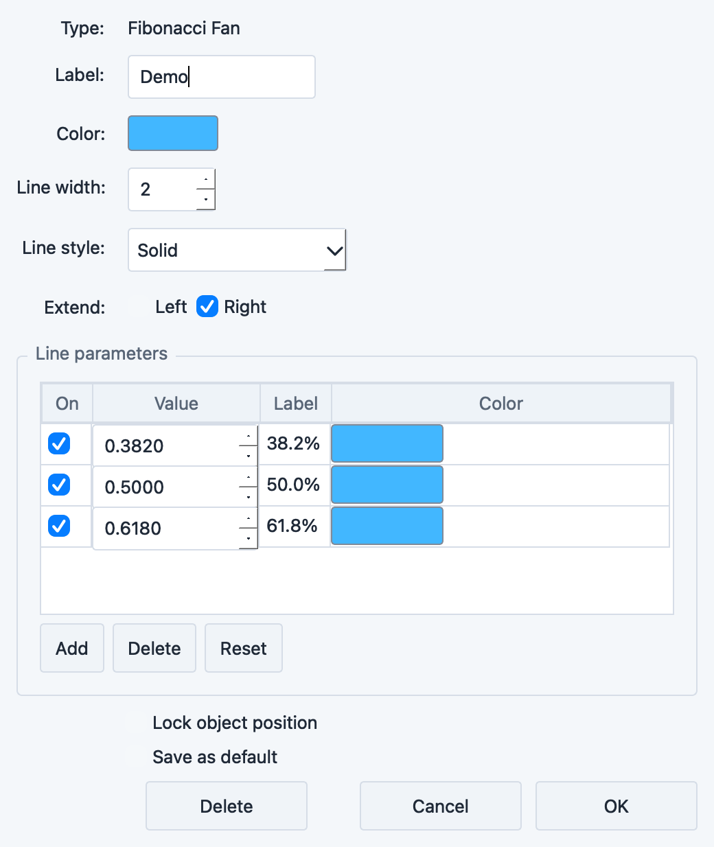 Fibonacci Fan settings dialog with level and color settings