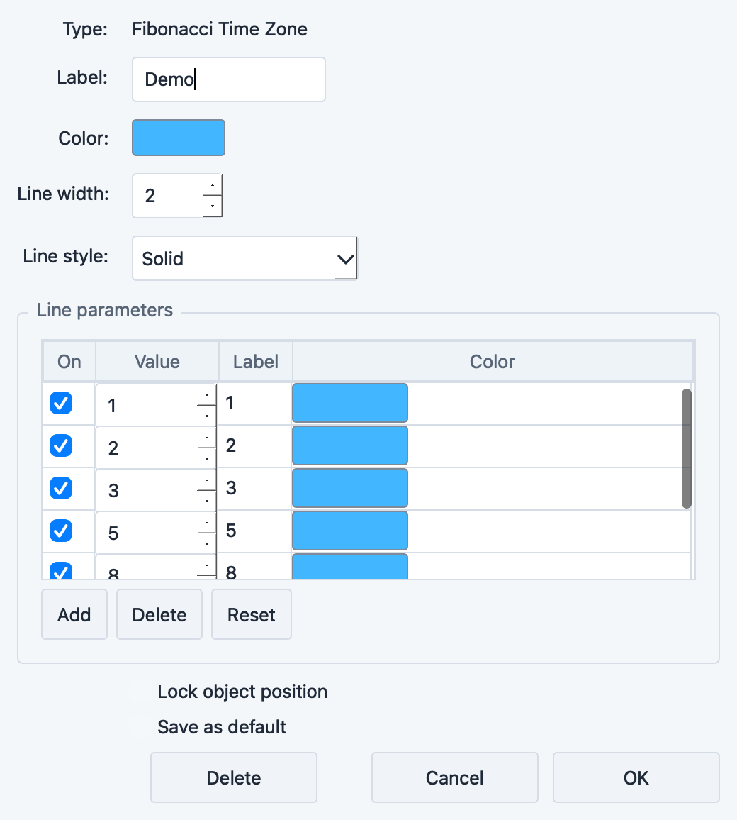 Fibonacci Time Zone settings dialog with color and line style options