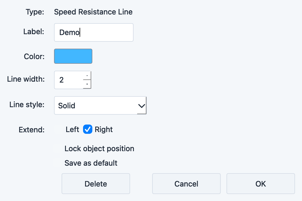 Speed Resistance Line settings dialog with color and direction options
