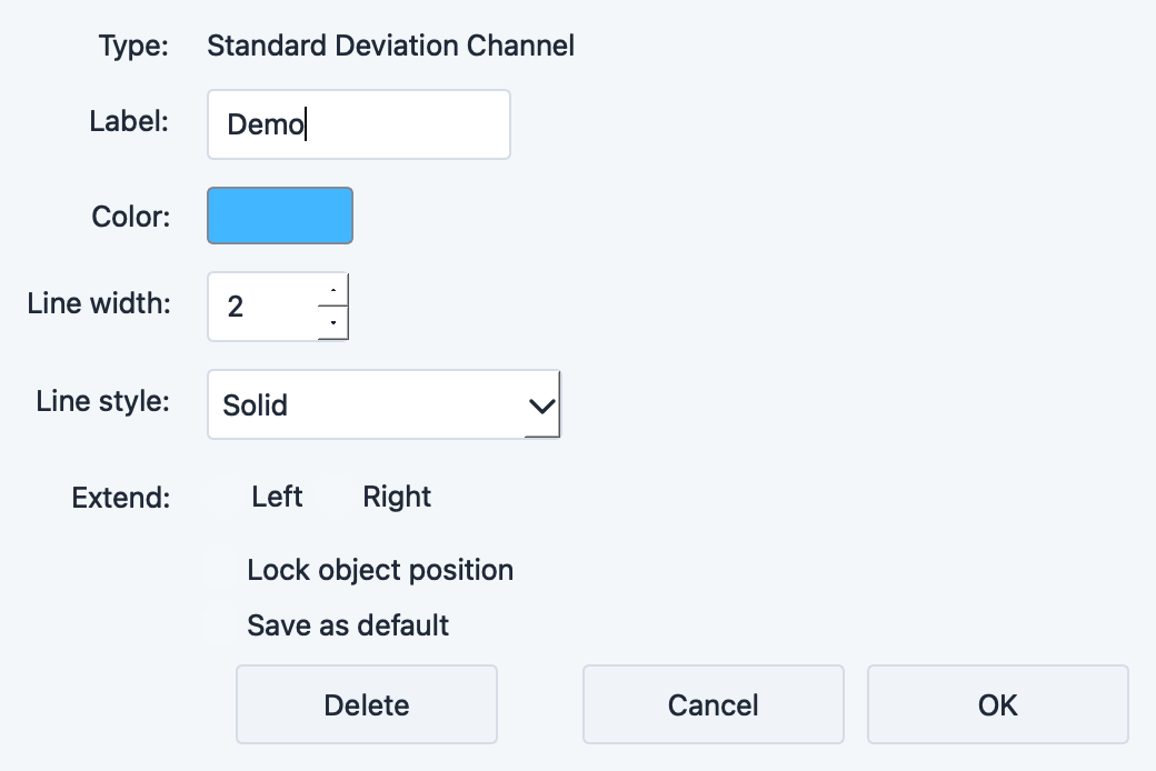 Standard Deviation Channel settings dialog with multiplier and color options