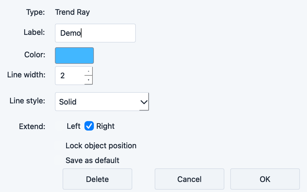 Trend Ray settings dialog with line appearance and extension controls