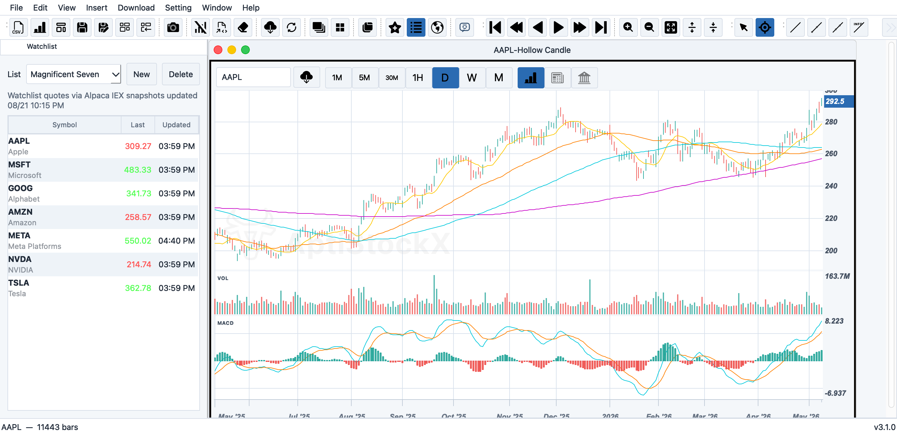 AptiStockX main window overview