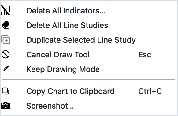 Edit menu showing Delete All Line Studies and Delete All Indicators commands