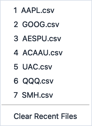 File > Recent Files submenu showing recently opened chart and CSV files