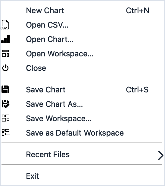 File menu showing Open CSV, Open Chart, Save, and recent files commands
