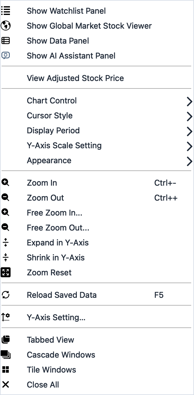 View menu showing all appearance, cursor, period, and axis commands